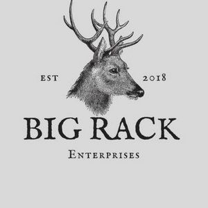 Meet your Posher, Cara